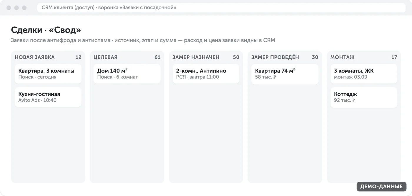 Заявки в CRM с меткой источника (демо-данные)