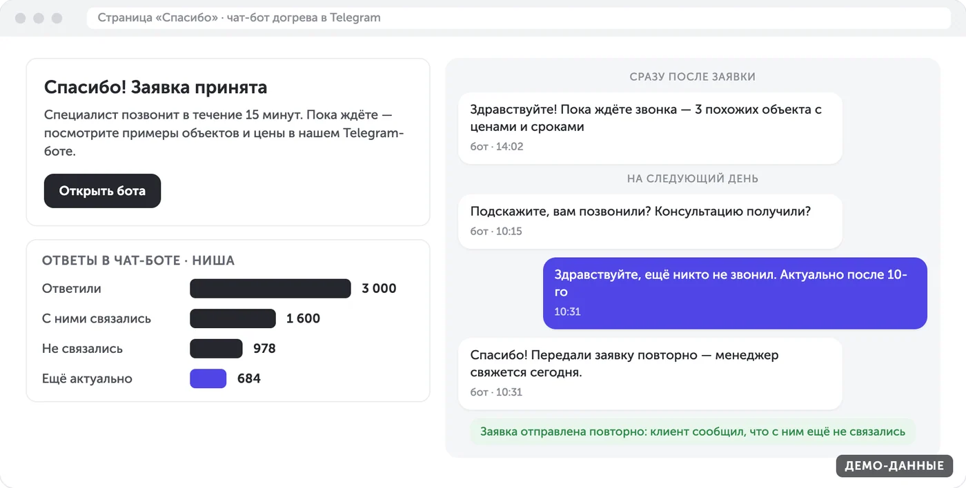 Страница «Спасибо» и чат-бот догрева (демо-данные)